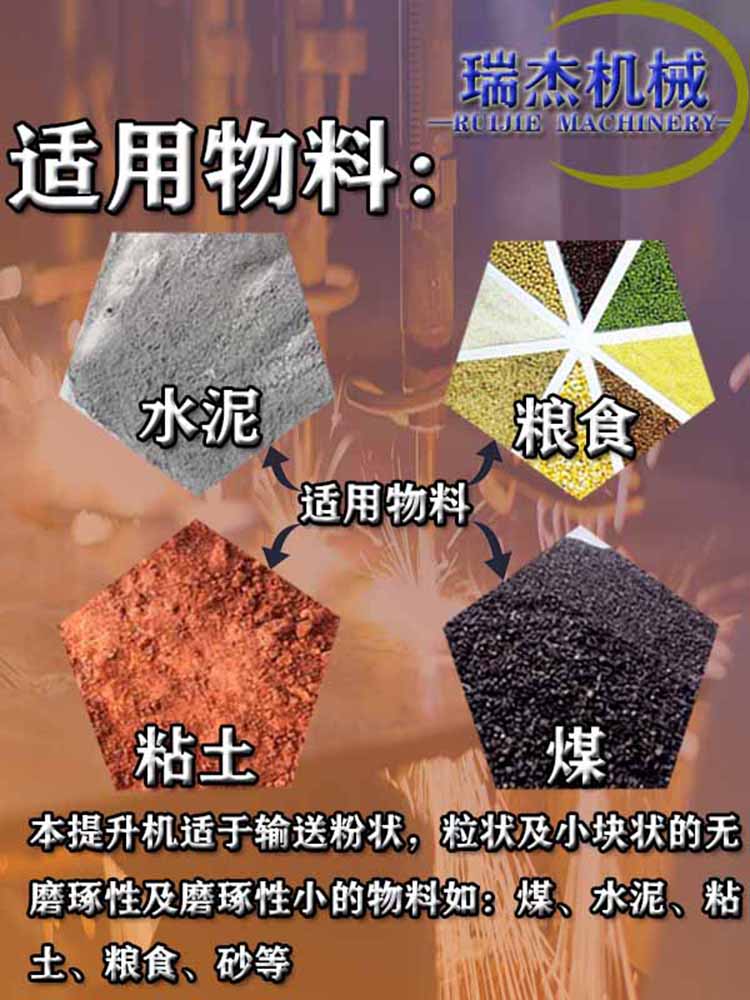 斗式提升机适用物料