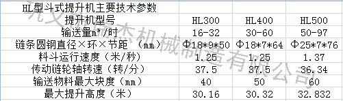 HL斗式提升机参数